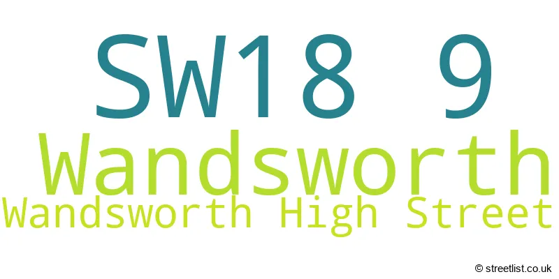 A word cloud for the SW18 9 postcode